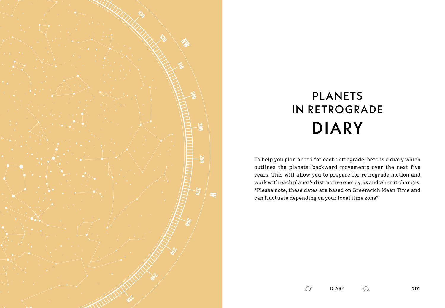 Beispielinhalt (Bild) How to Thrive in Retrograde