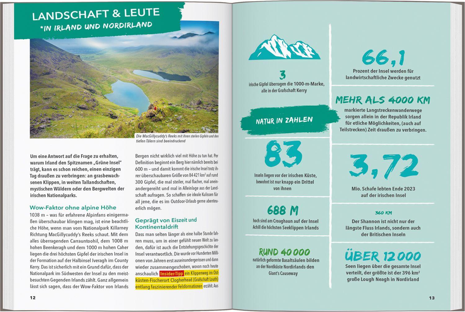 Beispielinhalt (Bild) MARCO POLO OUTDOOR GUIDE Reiseführer Irland & Nordirland