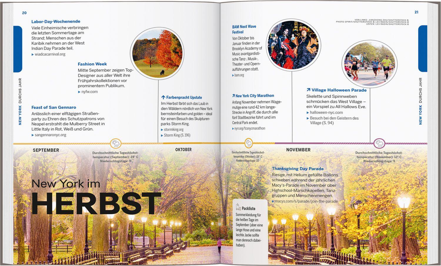 Beispielinhalt (Bild) LONELY PLANET Reiseführer Entdecke New York