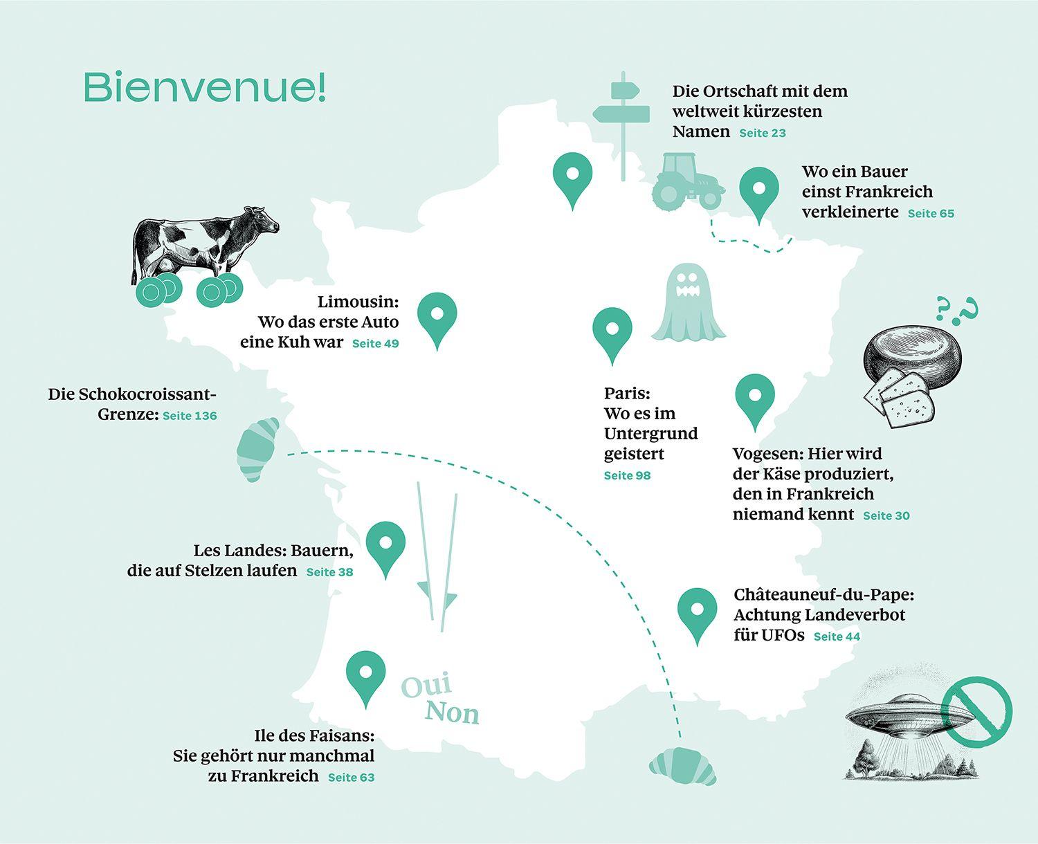 Beispielinhalt (Bild) DUMONTs Unnützes Reisewissen Italien