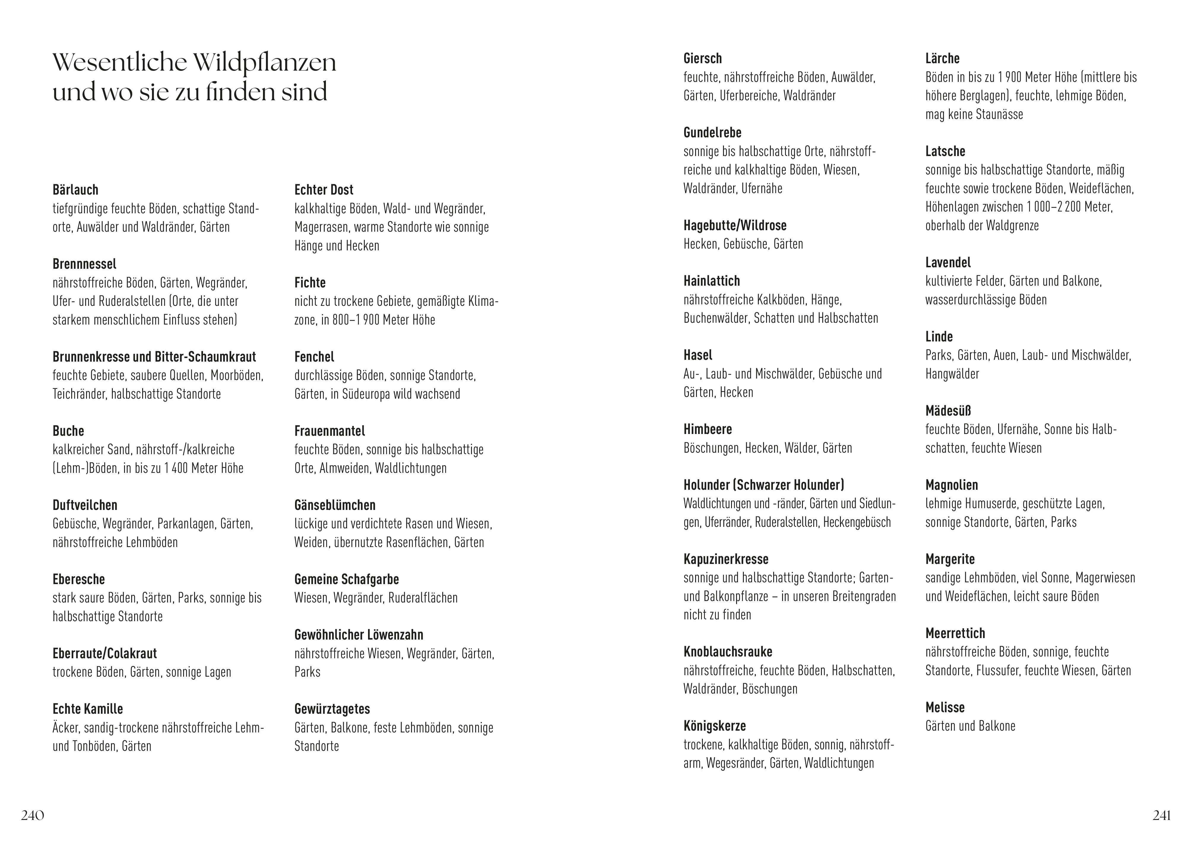 Beispielinhalt (Bild) Alles im Grünen