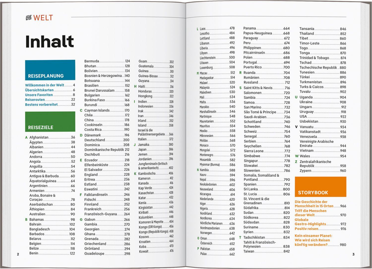 Beispielinhalt (Bild) LONELY PLANET Reiseführer Die Welt