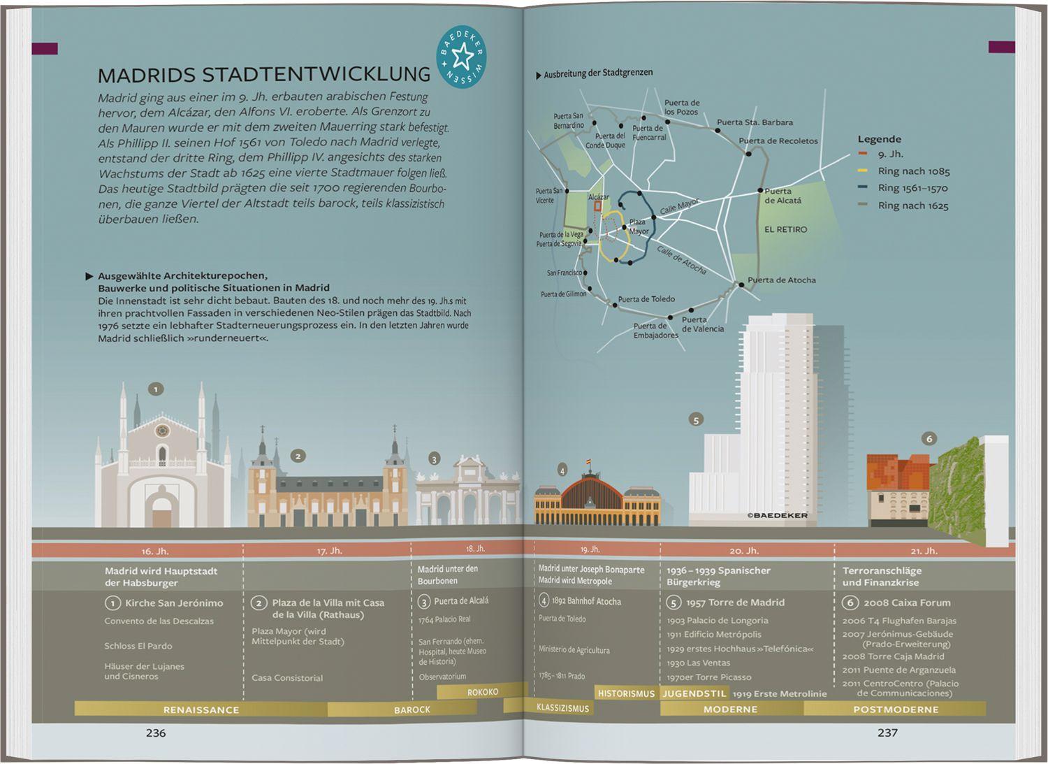 Beispielinhalt (Bild) Baedeker Reiseführer Madrid