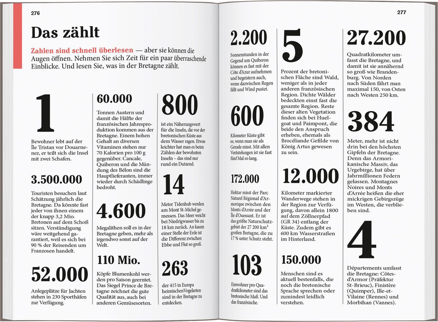 Beispielinhalt (Bild) DUMONT Reise-Taschenbuch Reiseführer Bretagne