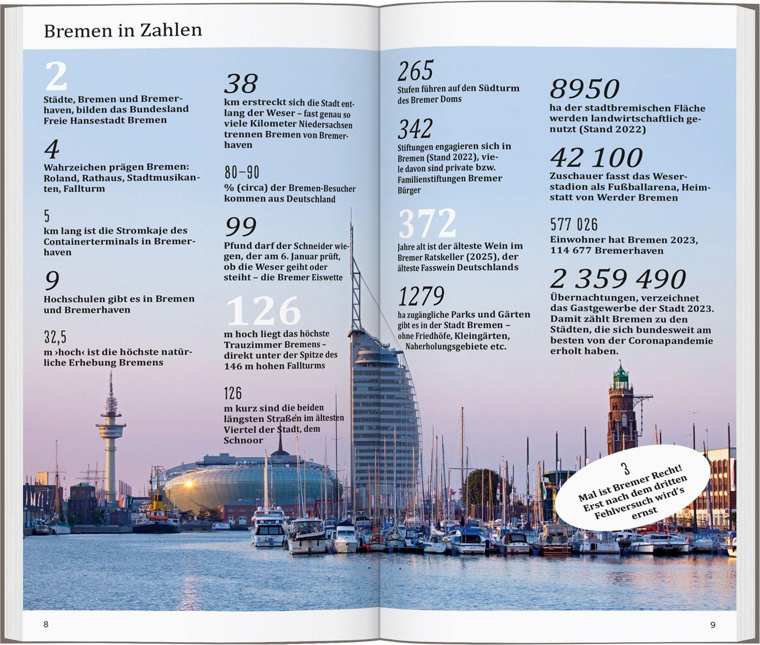 Beispielinhalt (Bild) DUMONT direkt Reiseführer Bremen