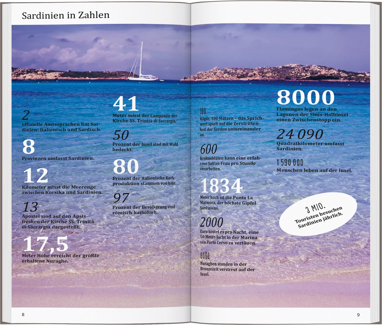 Beispielinhalt (Bild) DUMONT direkt Reiseführer Sardinien
