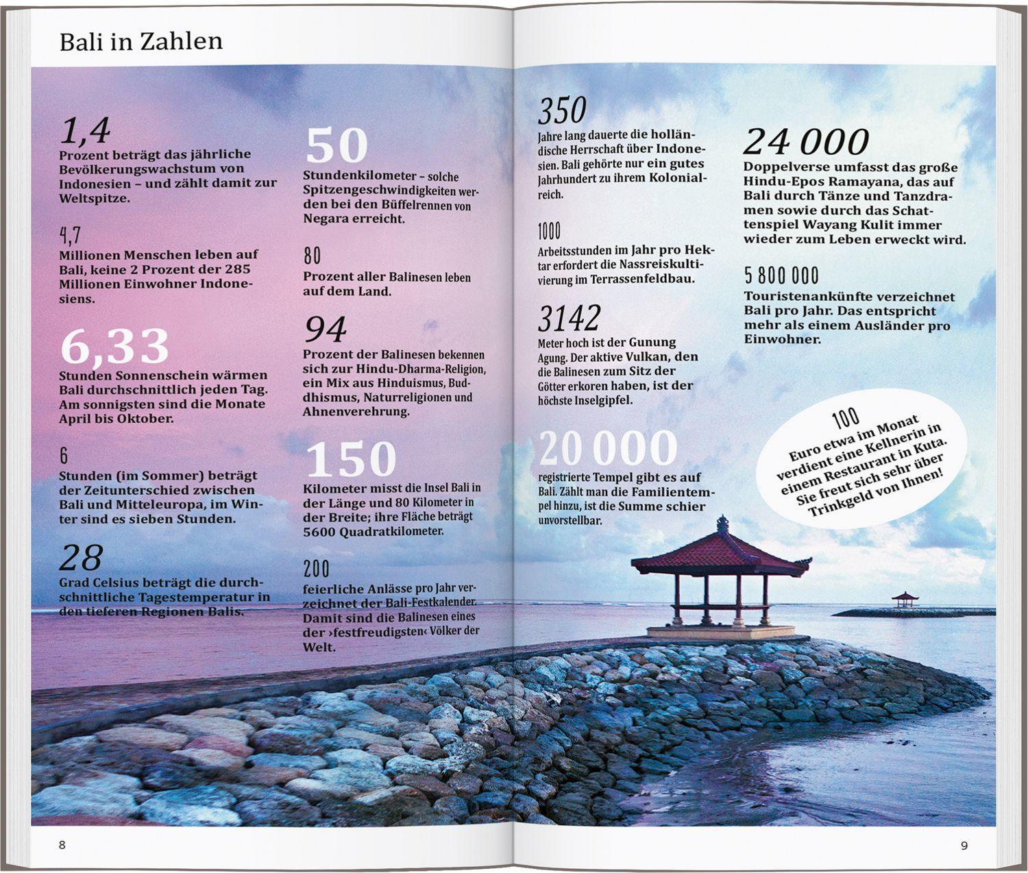 Beispielinhalt (Bild) DUMONT direkt Reiseführer Bali