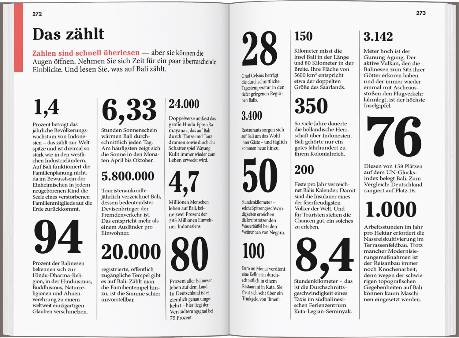 Beispielinhalt (Bild) DUMONT Reise-Taschenbuch Reiseführer Bali & Lombok