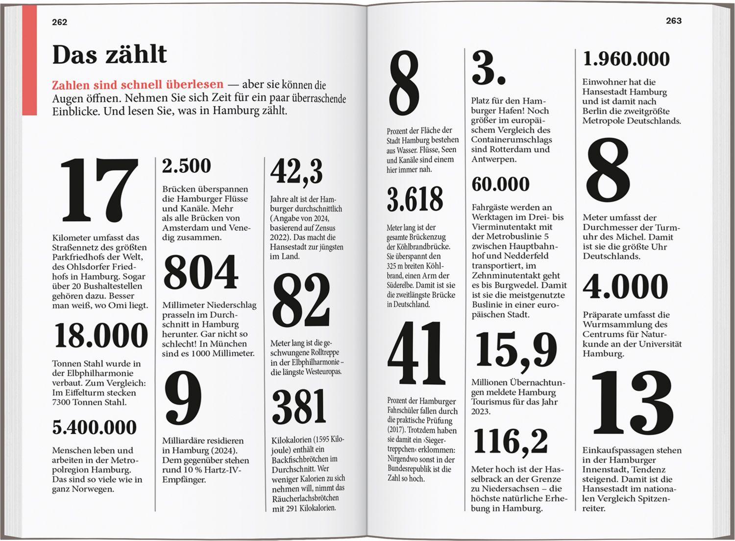 Beispielinhalt (Bild) DUMONT Reise-Taschenbuch Reiseführer Hamburg