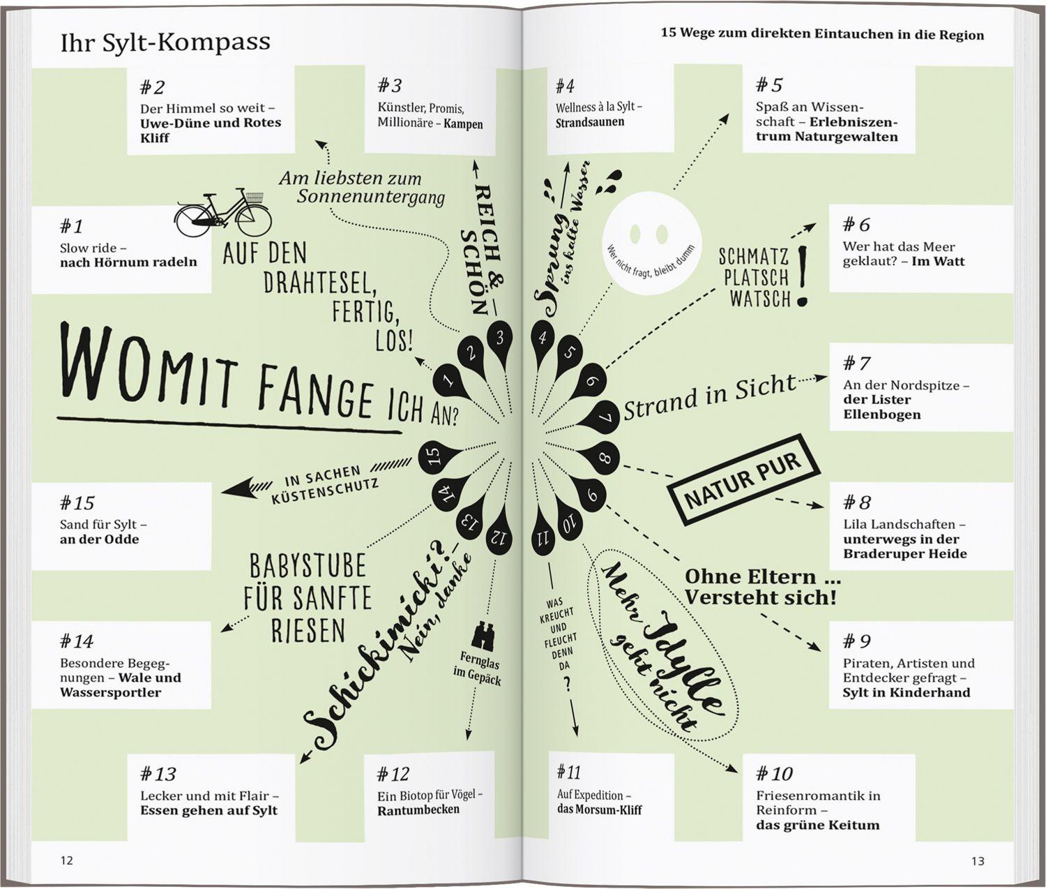 Beispielinhalt (Bild) DUMONT direkt Reiseführer Sylt