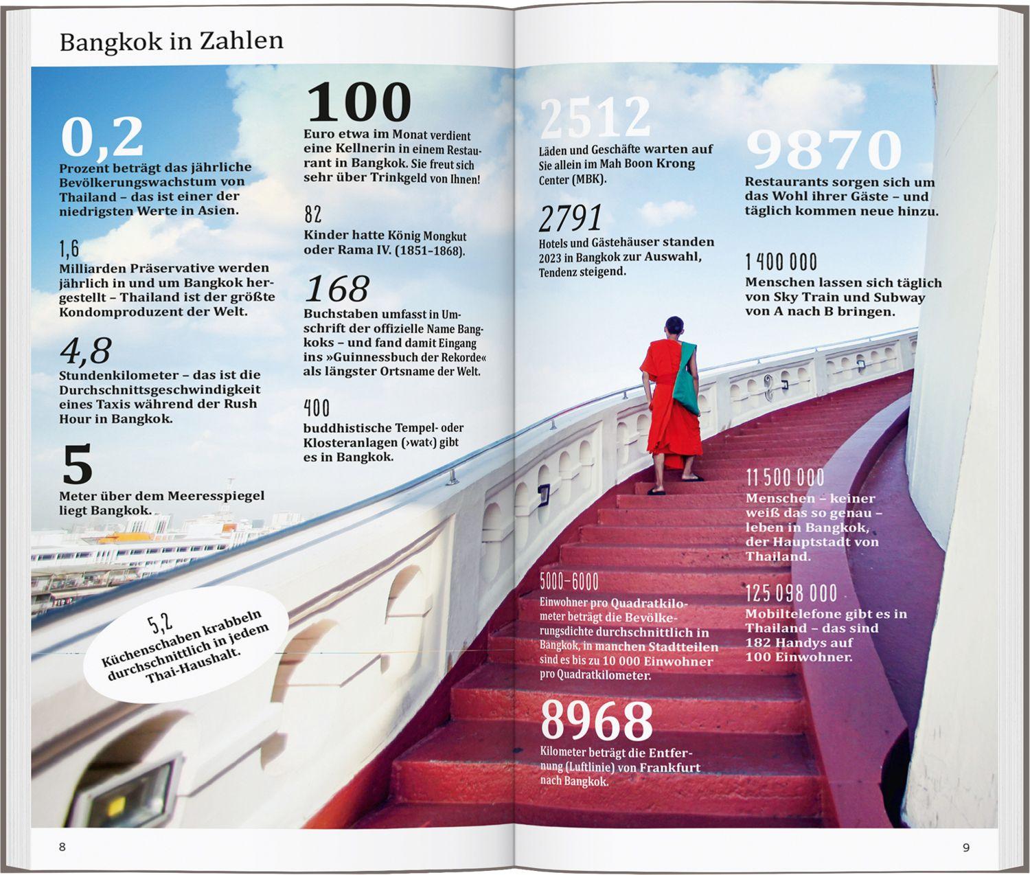 Beispielinhalt (Bild) DUMONT direkt Reiseführer Bangkok