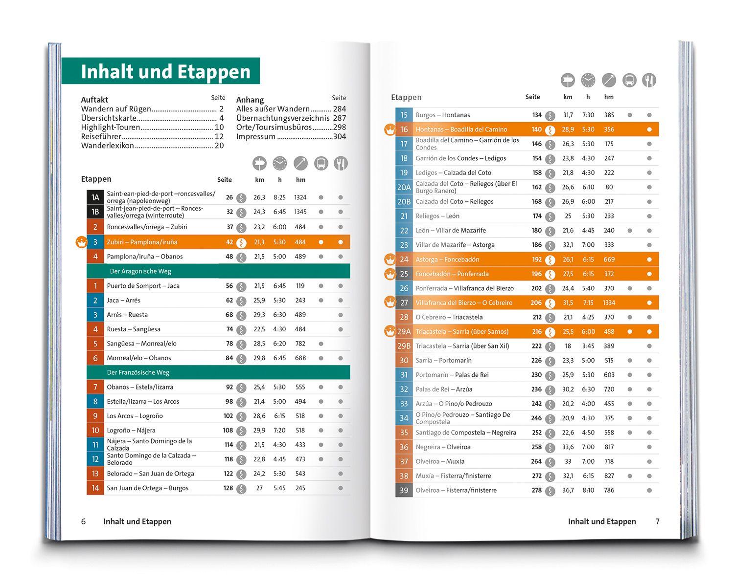 Beispielinhalt (Bild) KOMPASS Wanderführer Jakobsweg Spanien, Camino Francés. Von den Pyrenäen nach Santiago de Compostela und Fisterra, 46 Etappen mit Extra-Tourenkarte