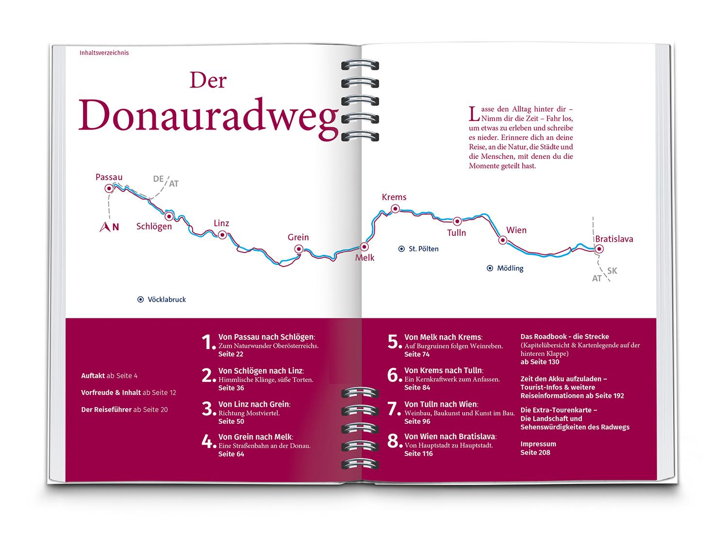 Beispielinhalt (Bild) KOMPASS Radreiseführer Donauradweg Österreich