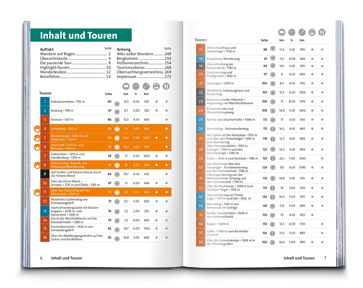 Beispielinhalt (Bild) KOMPASS Wanderführer Wiener Hausberge, 60 Touren mit Extra-Tourenkarte