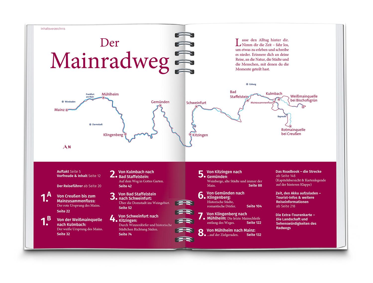 Beispielinhalt (Bild) KOMPASS Radreiseführer Mainradweg