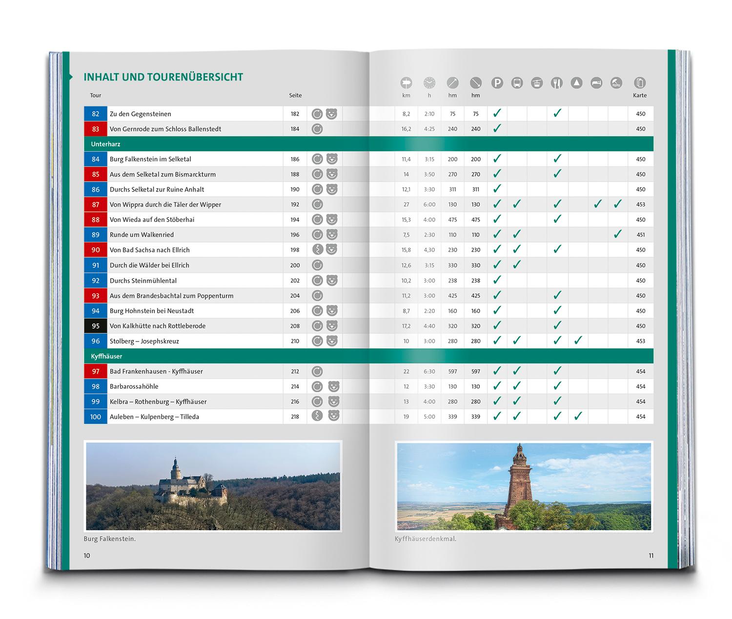 Beispielinhalt (Bild) KOMPASS Wanderlust Harz