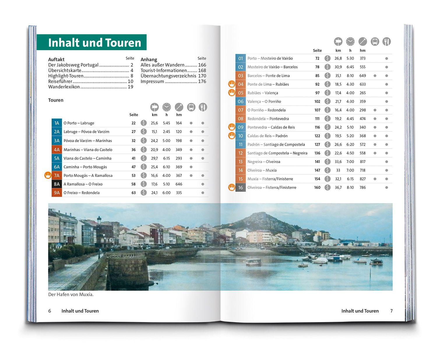 Beispielinhalt (Bild) KOMPASS Wanderführer Jakobsweg Portugal - Spanien, 25 Etappen mit Extra-Tourenkarte