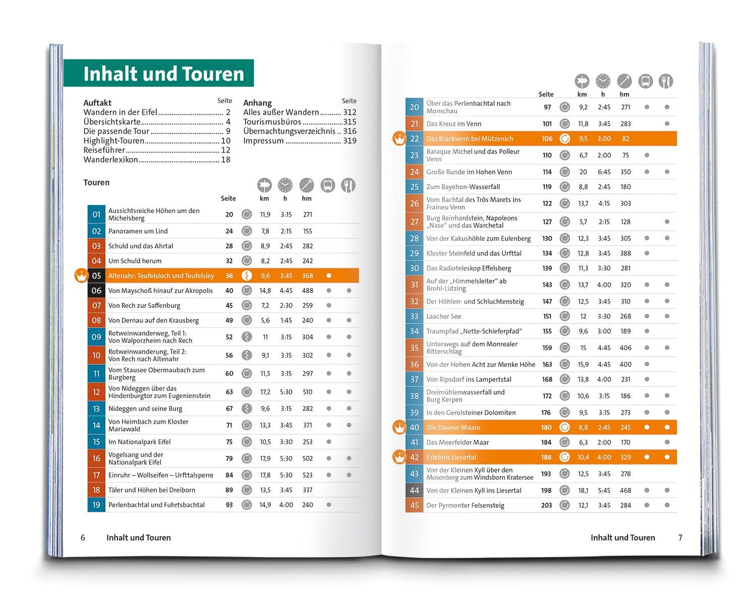 Beispielinhalt (Bild) KOMPASS Wanderführer Eifel mit Mosel, Luxemburger Schweiz und Hohem Venn, 70 Touren mit Extra-Tourenkarte