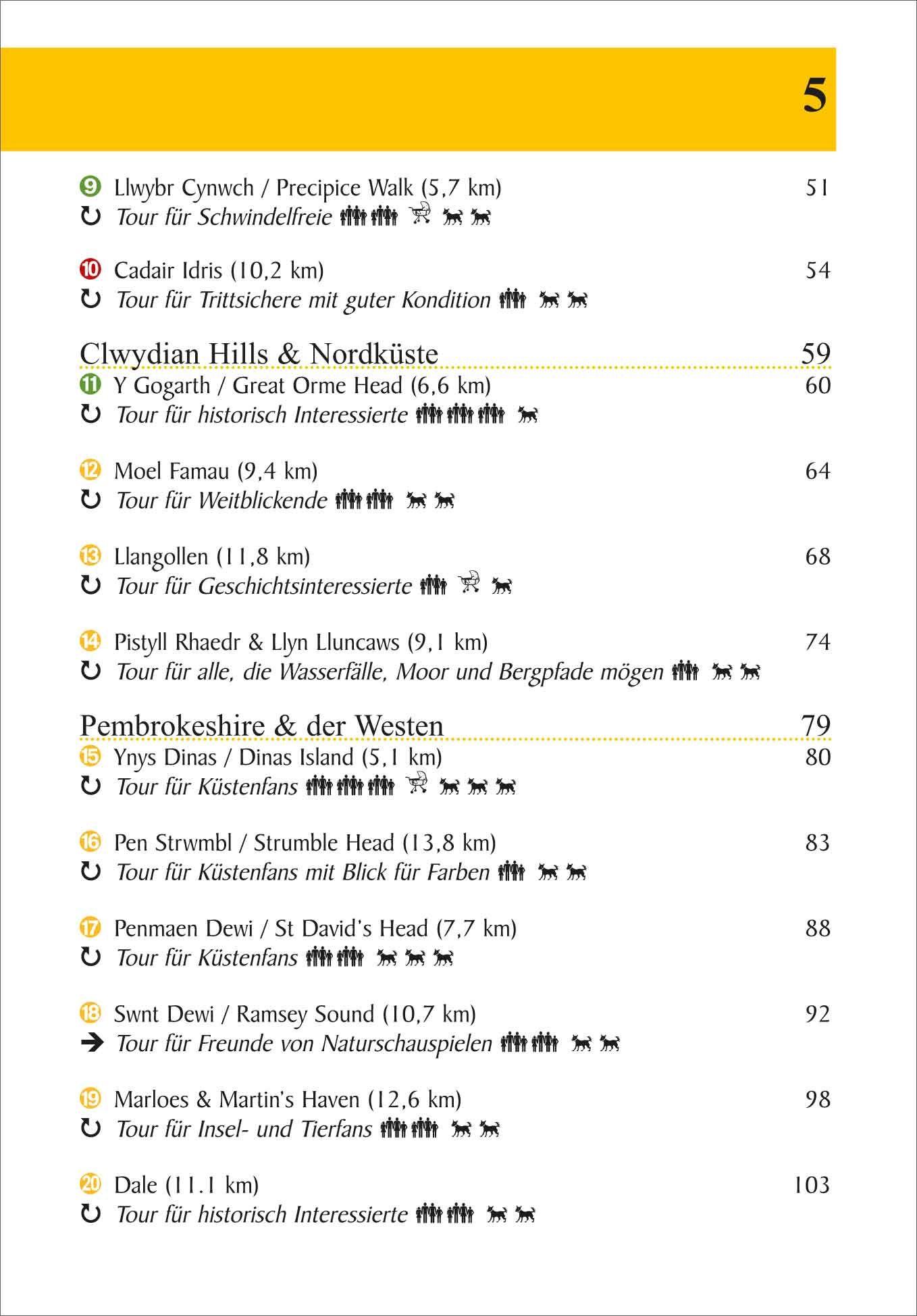 Beispielinhalt (Bild) Wales 31 Touren in den Bergen und an der Küste