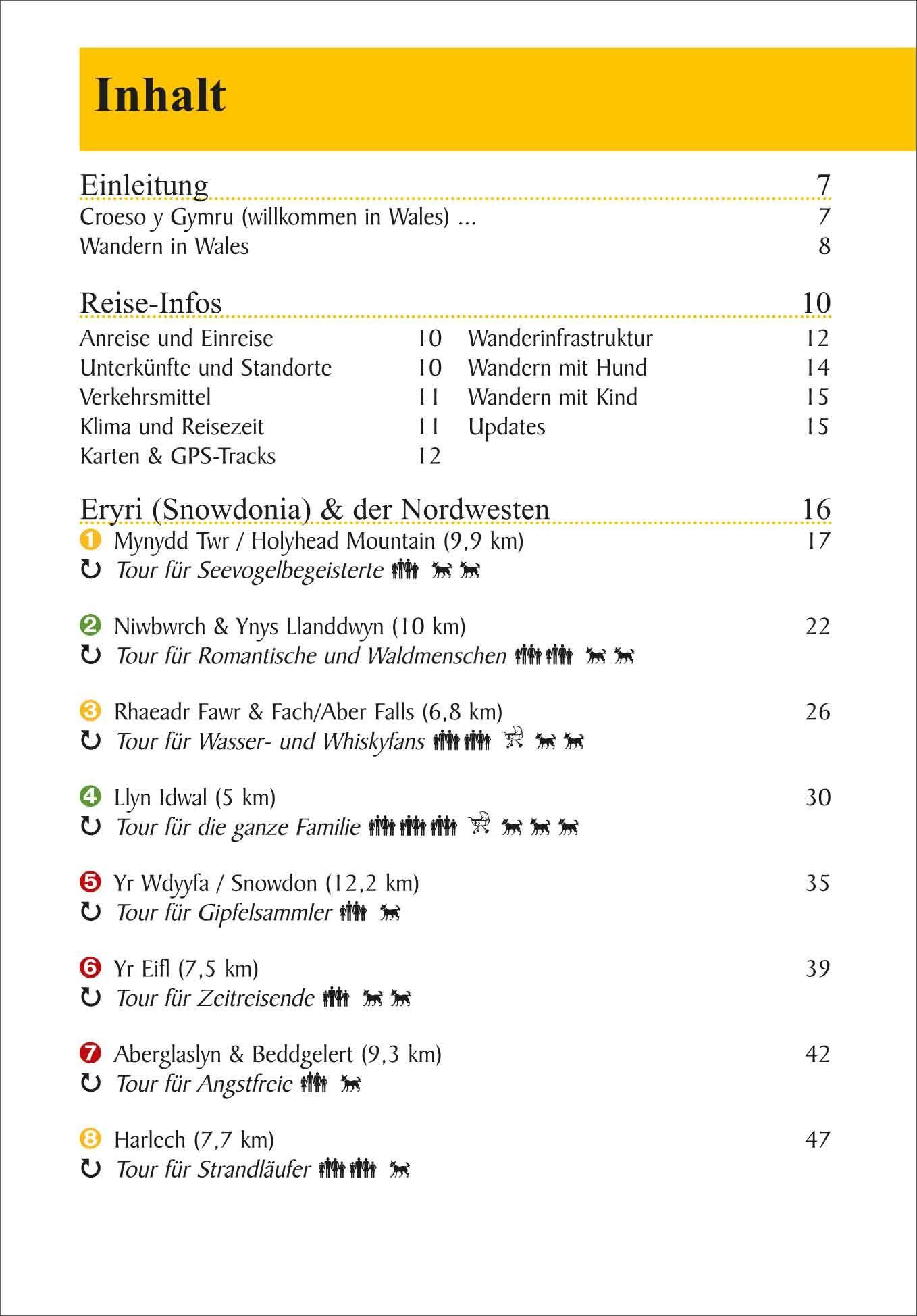 Beispielinhalt (Bild) Wales 31 Touren in den Bergen und an der Küste