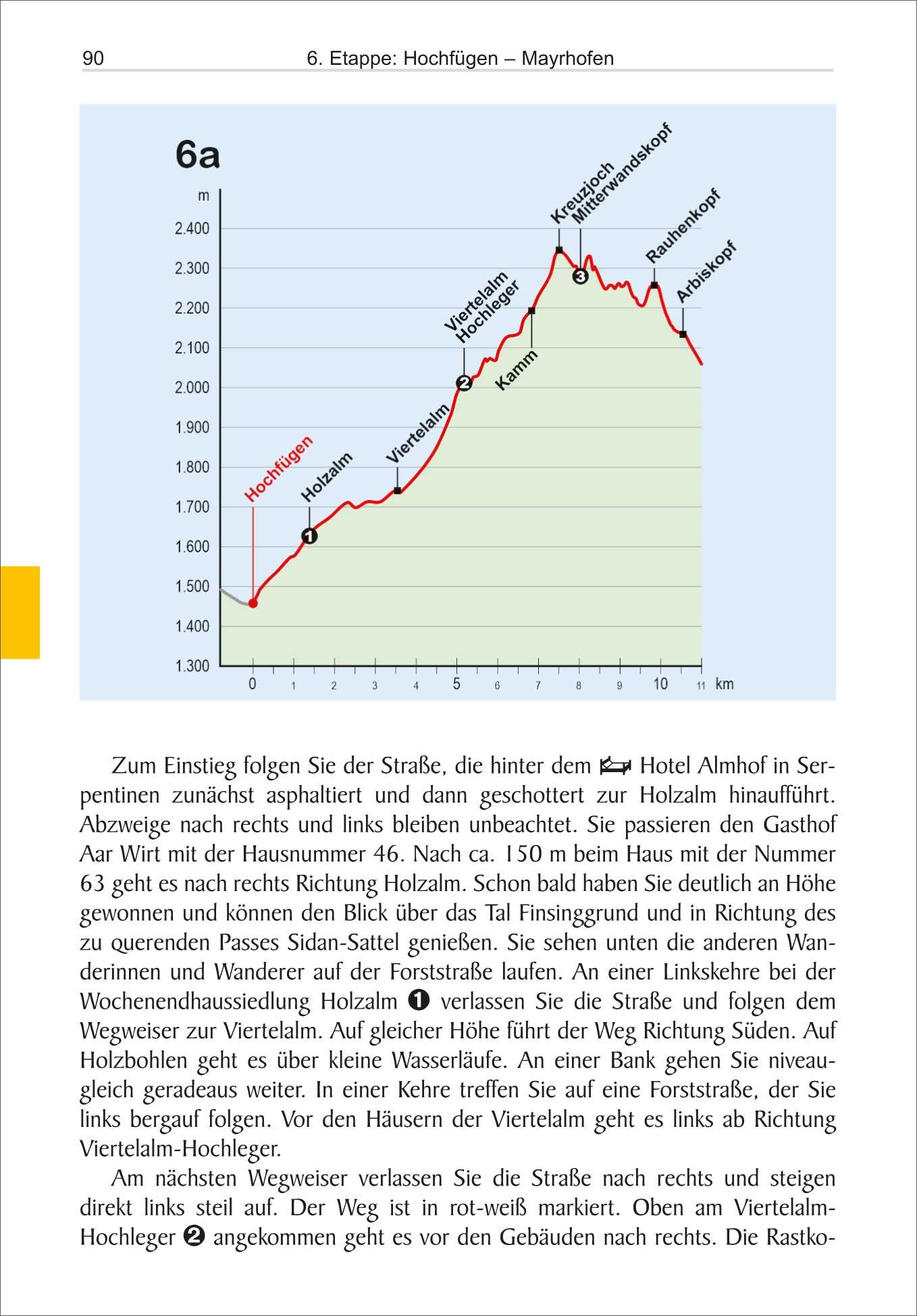 Beispielinhalt (Bild) Tegernsee - Sterzing über die Alpen in 8 Etappen