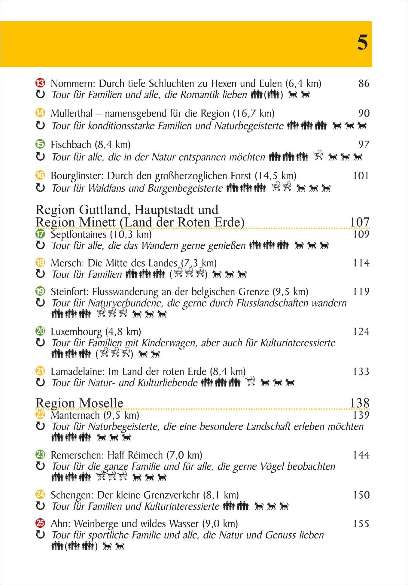 Beispielinhalt (Bild) Luxemburg 25 Touren zu den schönsten Zielen im Großherzogtum