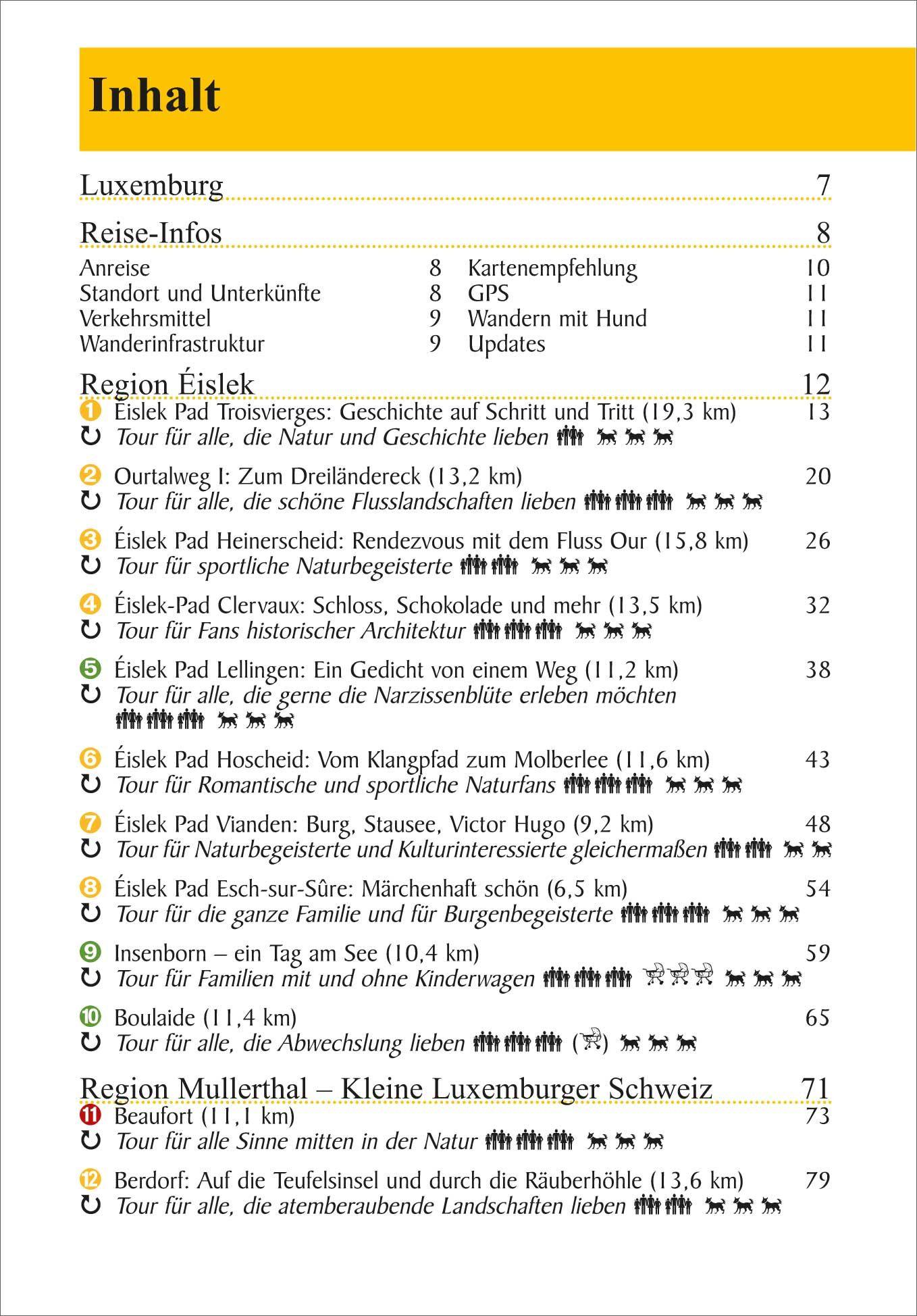 Beispielinhalt (Bild) Luxemburg 25 Touren zu den schönsten Zielen im Großherzogtum