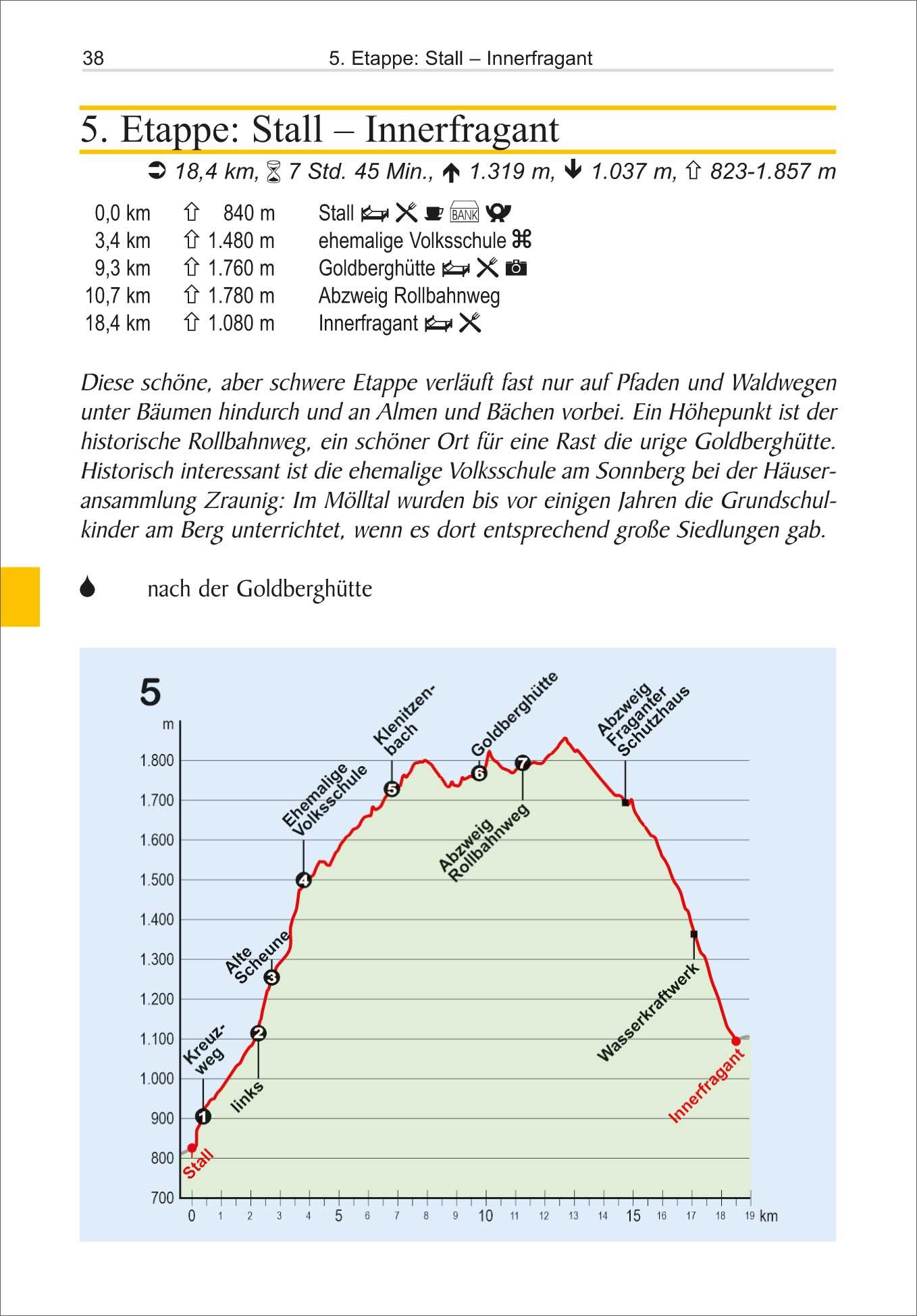 Beispielinhalt (Bild) Alpe-Adria-Trail vom Großglockner nach Muggia