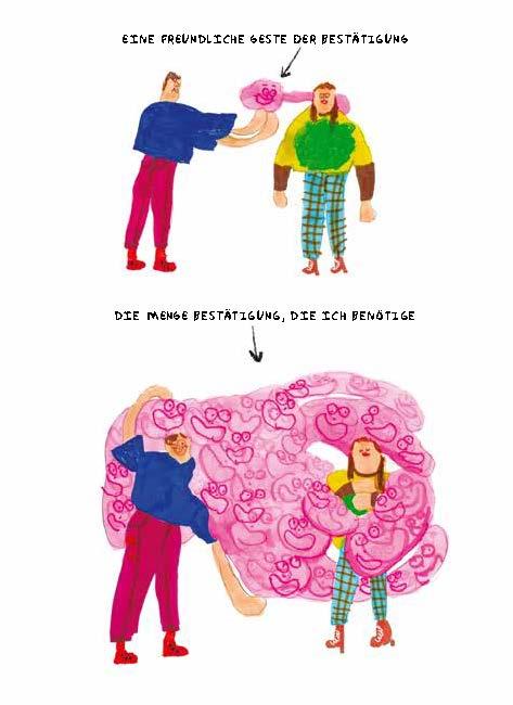 Beispielinhalt (Bild) Überwindungen