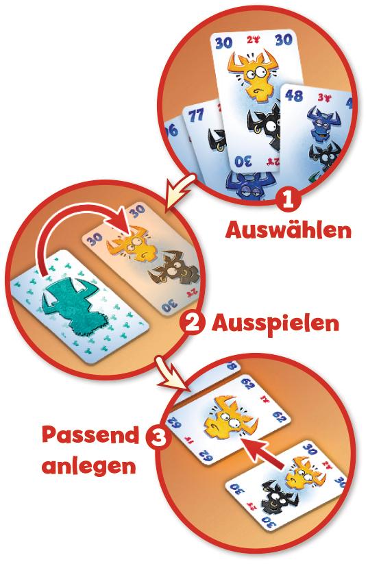 Beispielinhalt (Bild) 6 nimmt! Baron Oxx