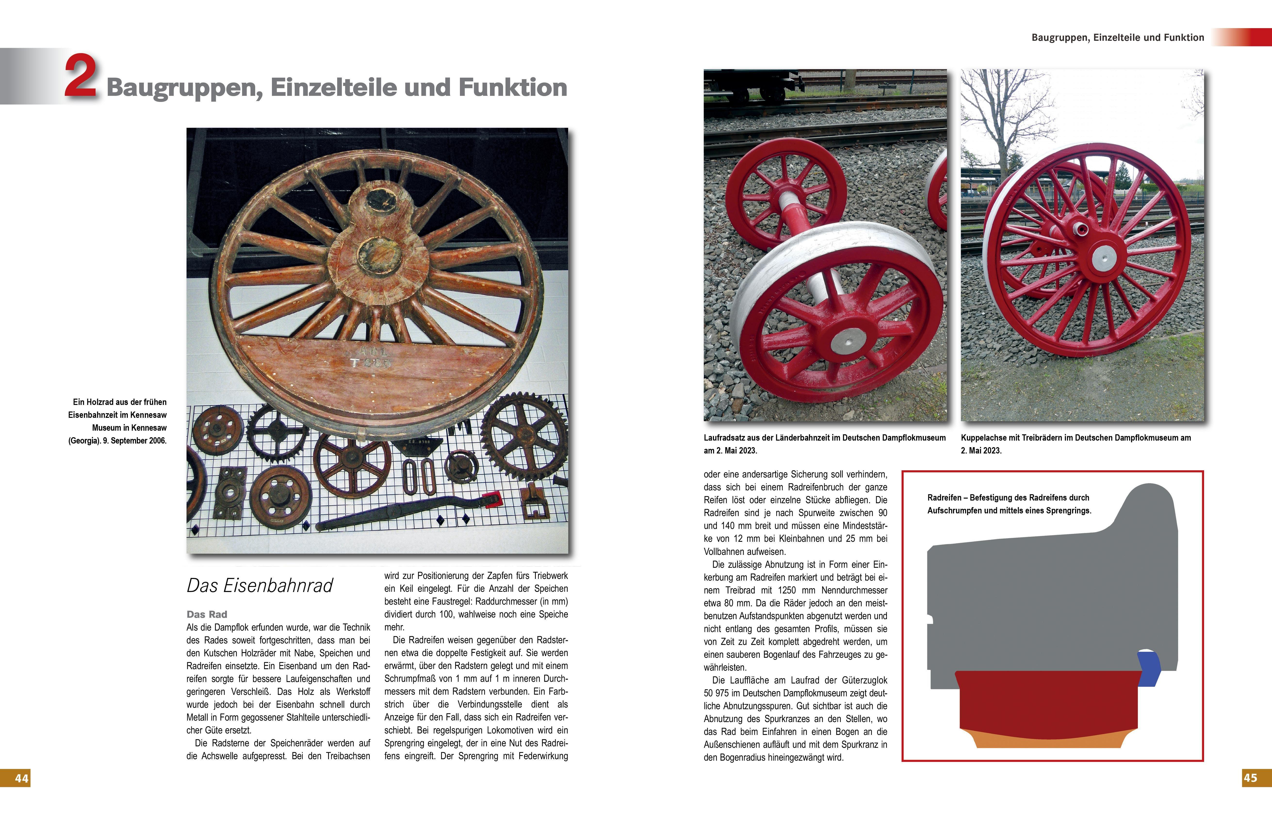 Beispielinhalt (Bild) Dampfloktechnik