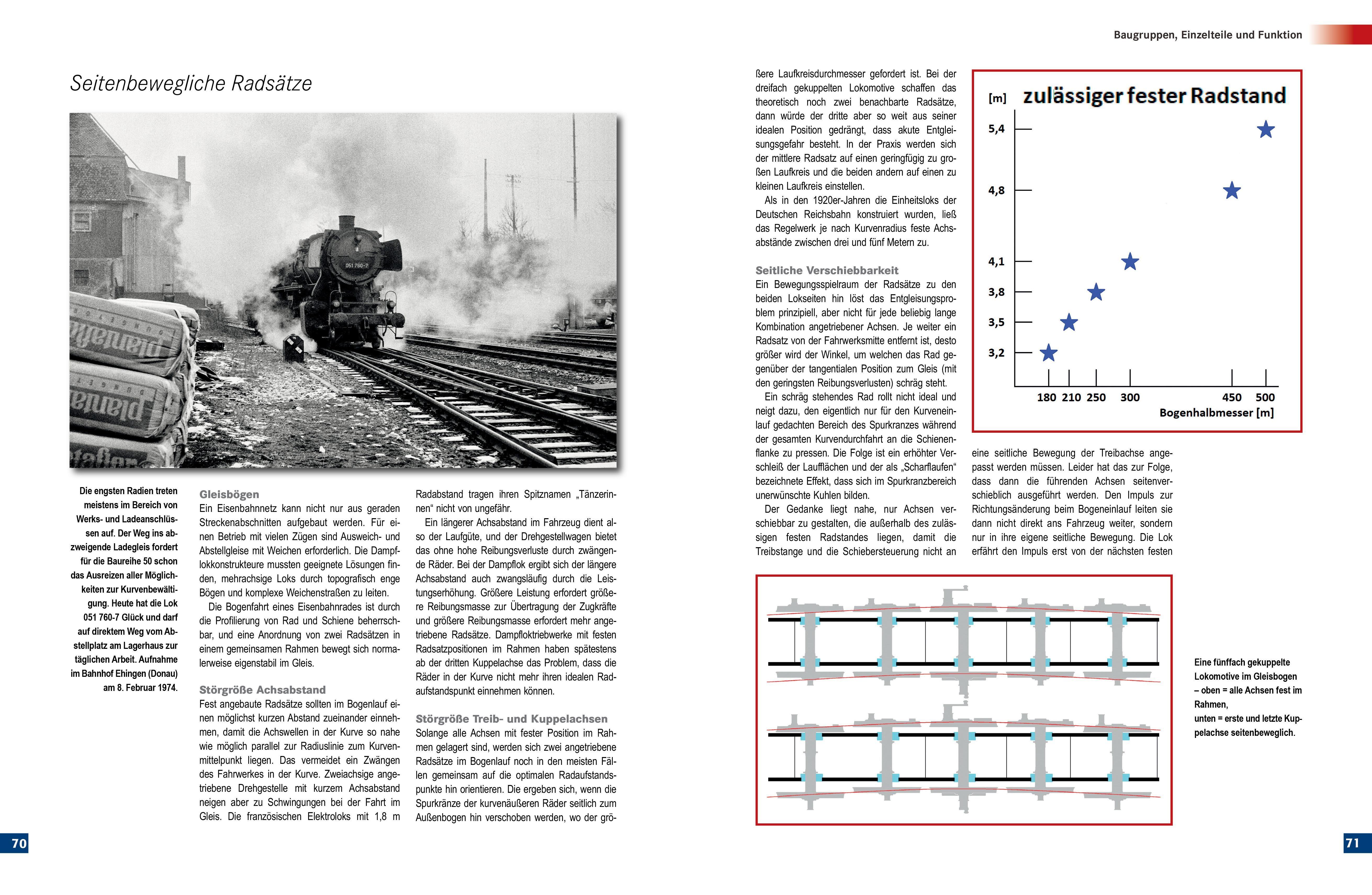 Beispielinhalt (Bild) Dampfloktechnik