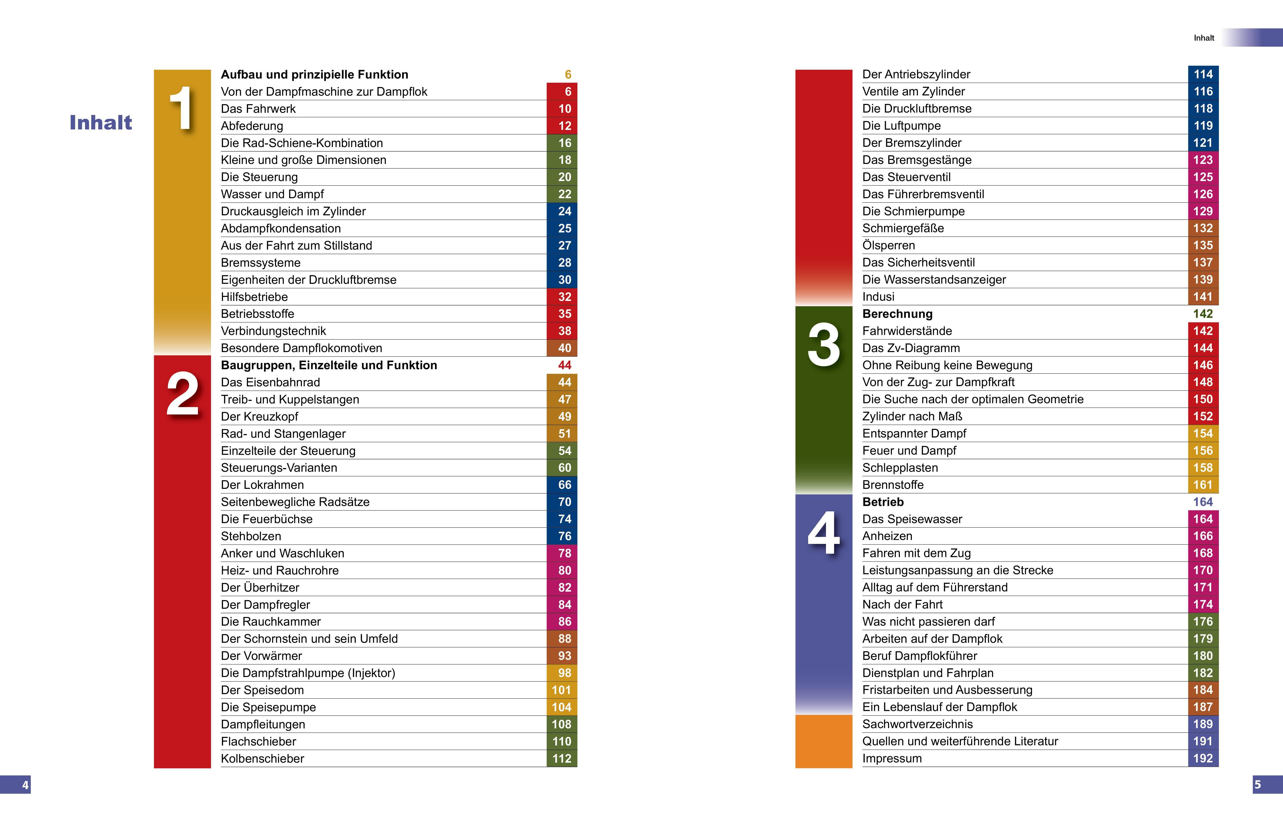 Beispielinhalt (Bild) Dampfloktechnik