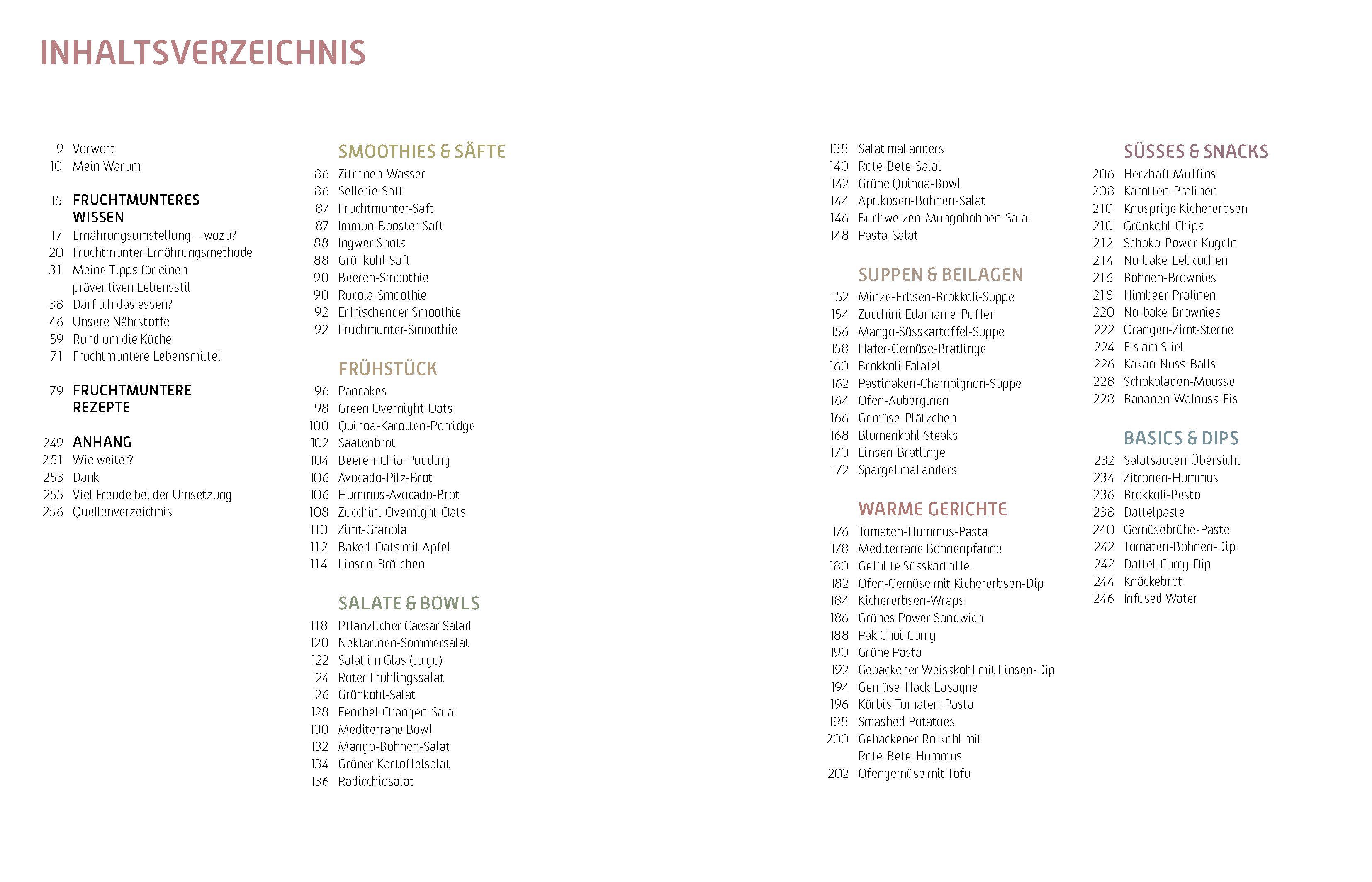 Beispielinhalt (Bild) Fruchtmuntere Küche