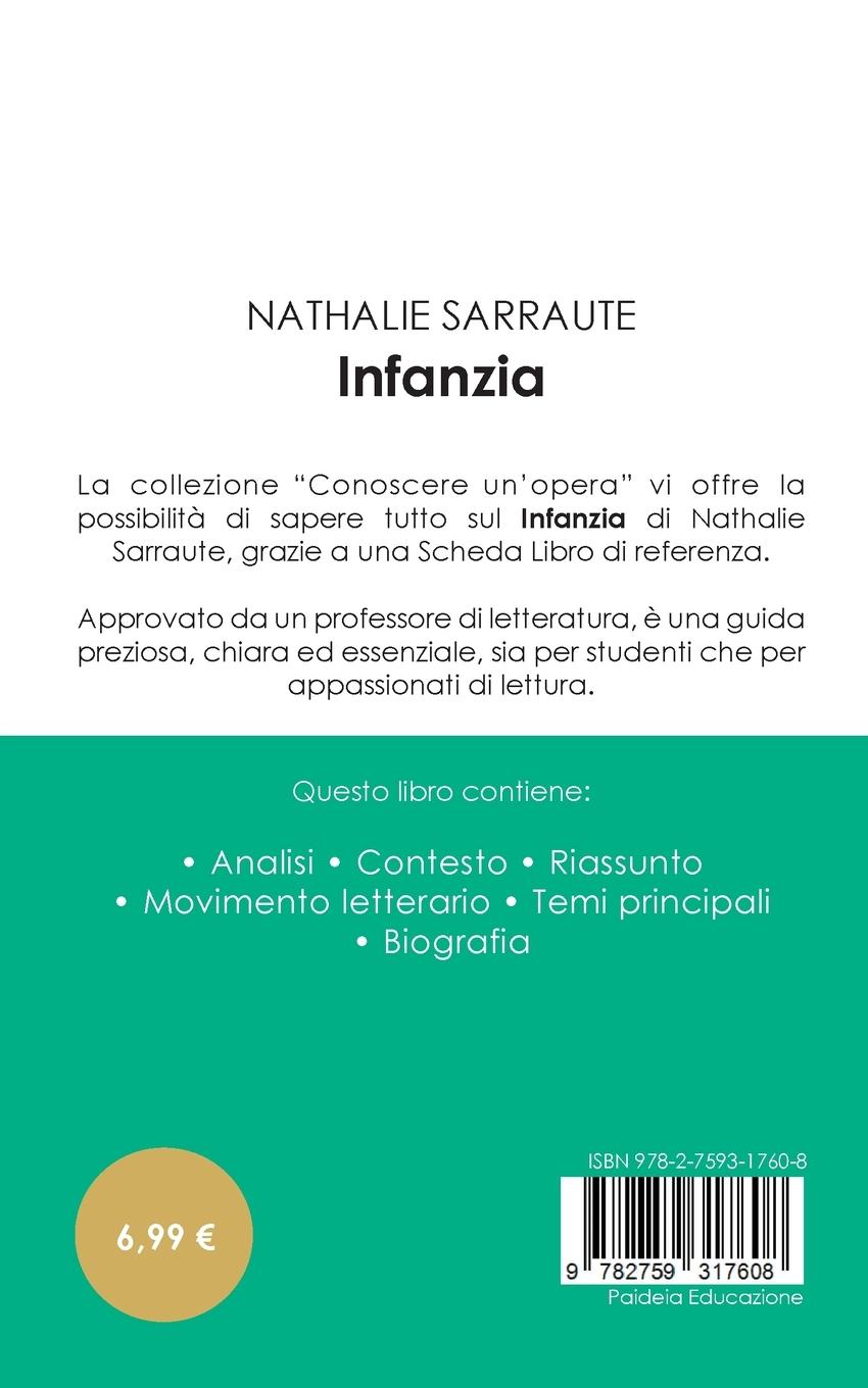 Rückseitencover Scheda libro Infanzia di Nathalie Sarraute (analisi letteraria di riferimento e riassunto completo)