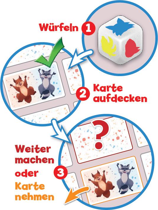 Beispielinhalt (Bild) Pim Pam Pum