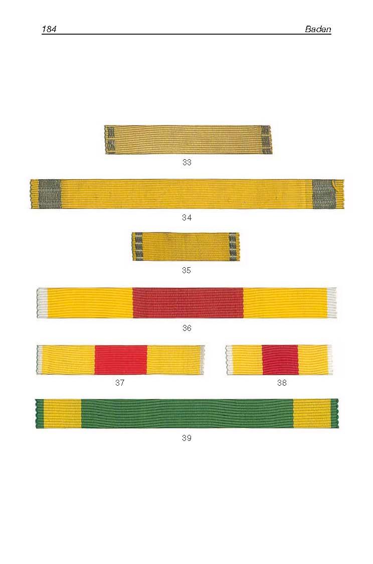 Beispielinhalt (Bild) Bänderkatalog