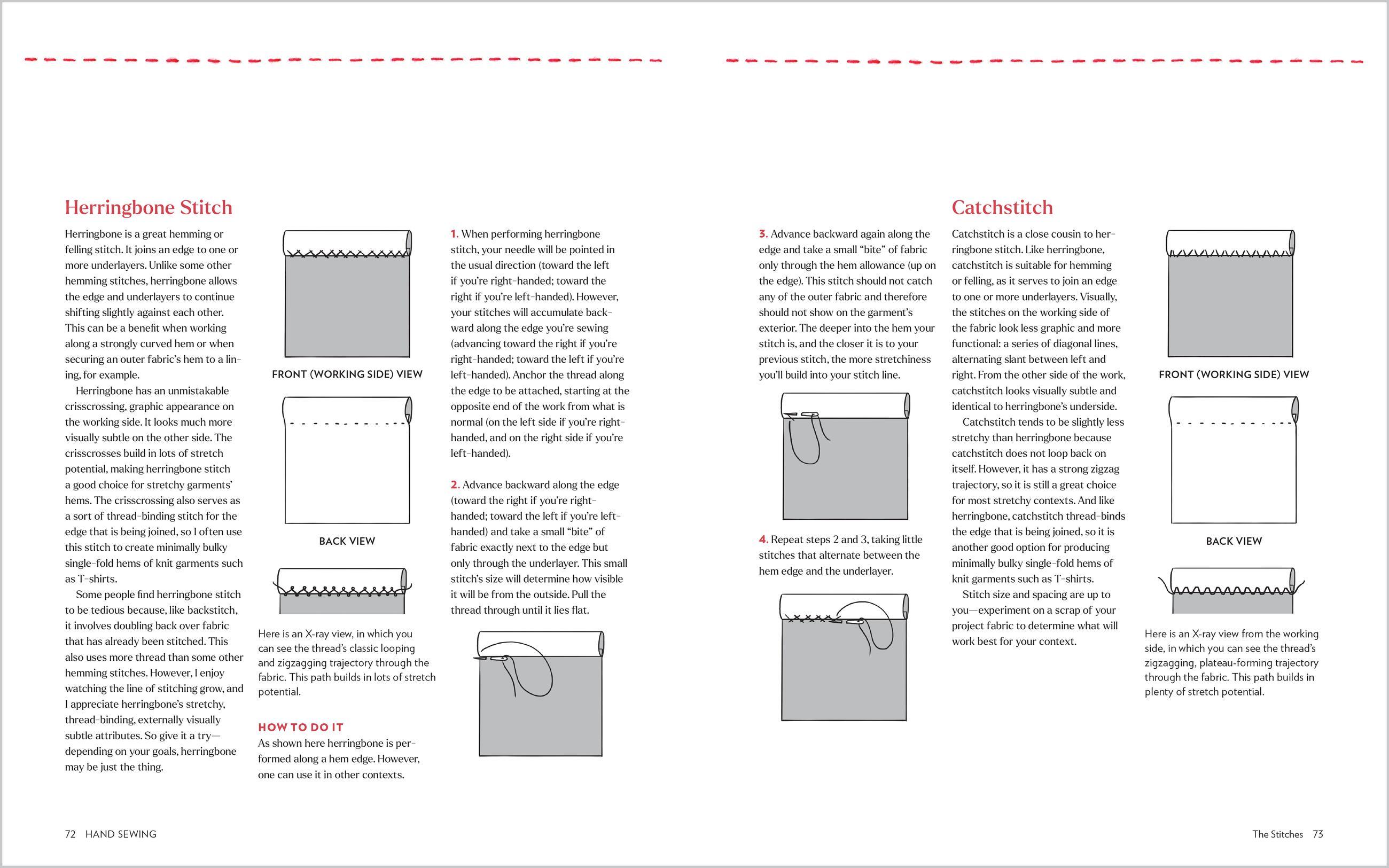 Beispielinhalt (Bild) The Handsewn Wardrobe