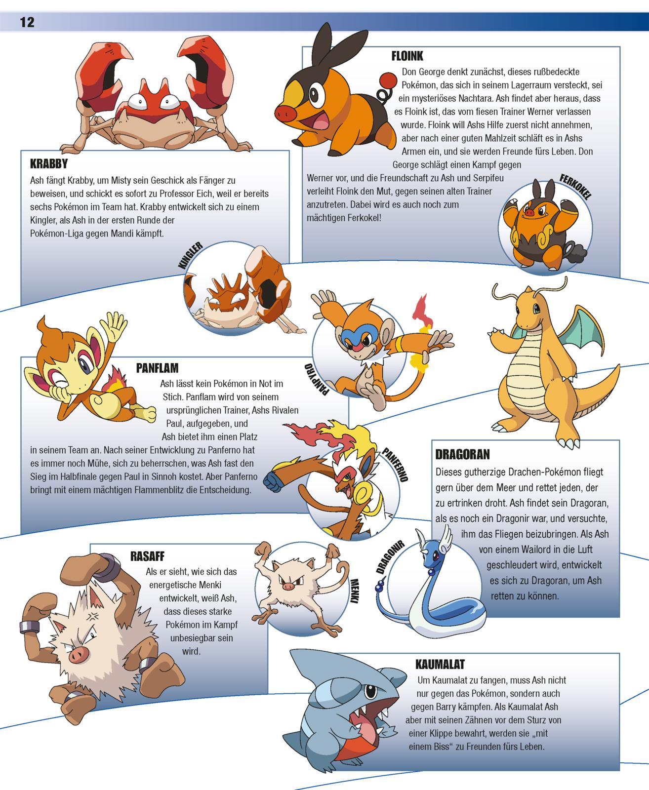 Beispielinhalt (Bild) Pokémon Handbuch: Das ultimative Lexikon