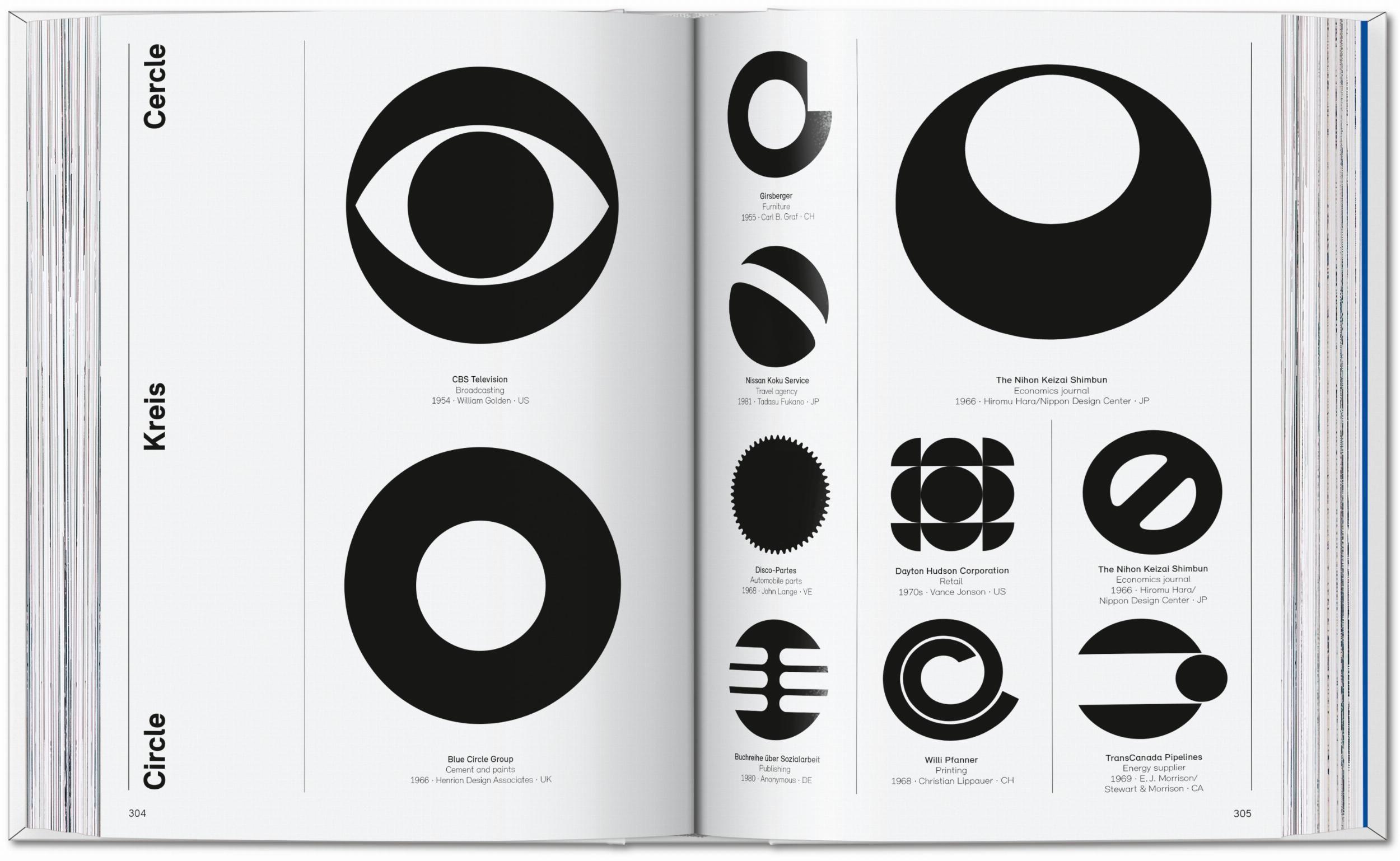 Beispielinhalt (Bild) Logo Beginnings. Logo Modernism. 45th Ed.