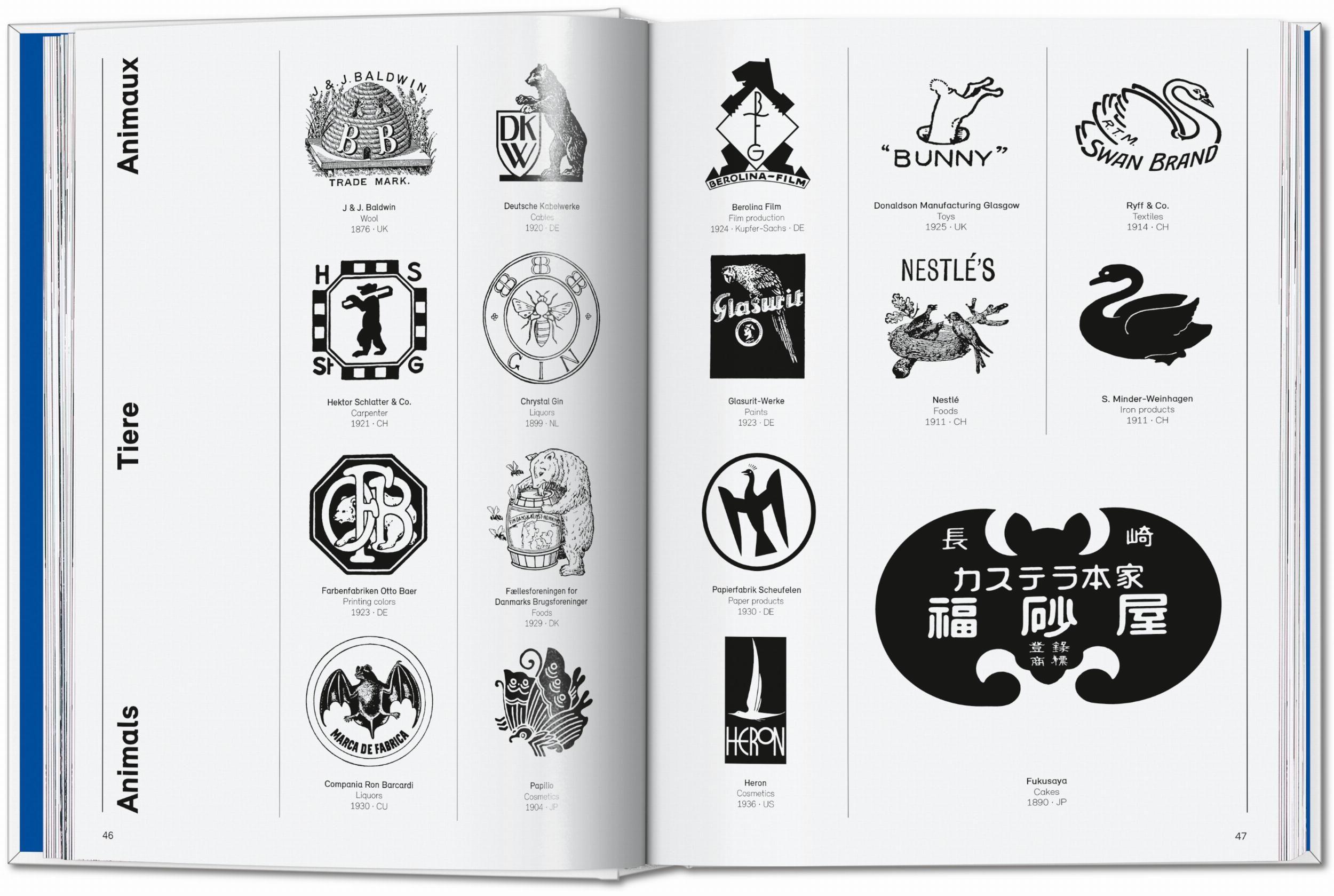 Beispielinhalt (Bild) Logo Beginnings. Logo Modernism. 45th Ed.