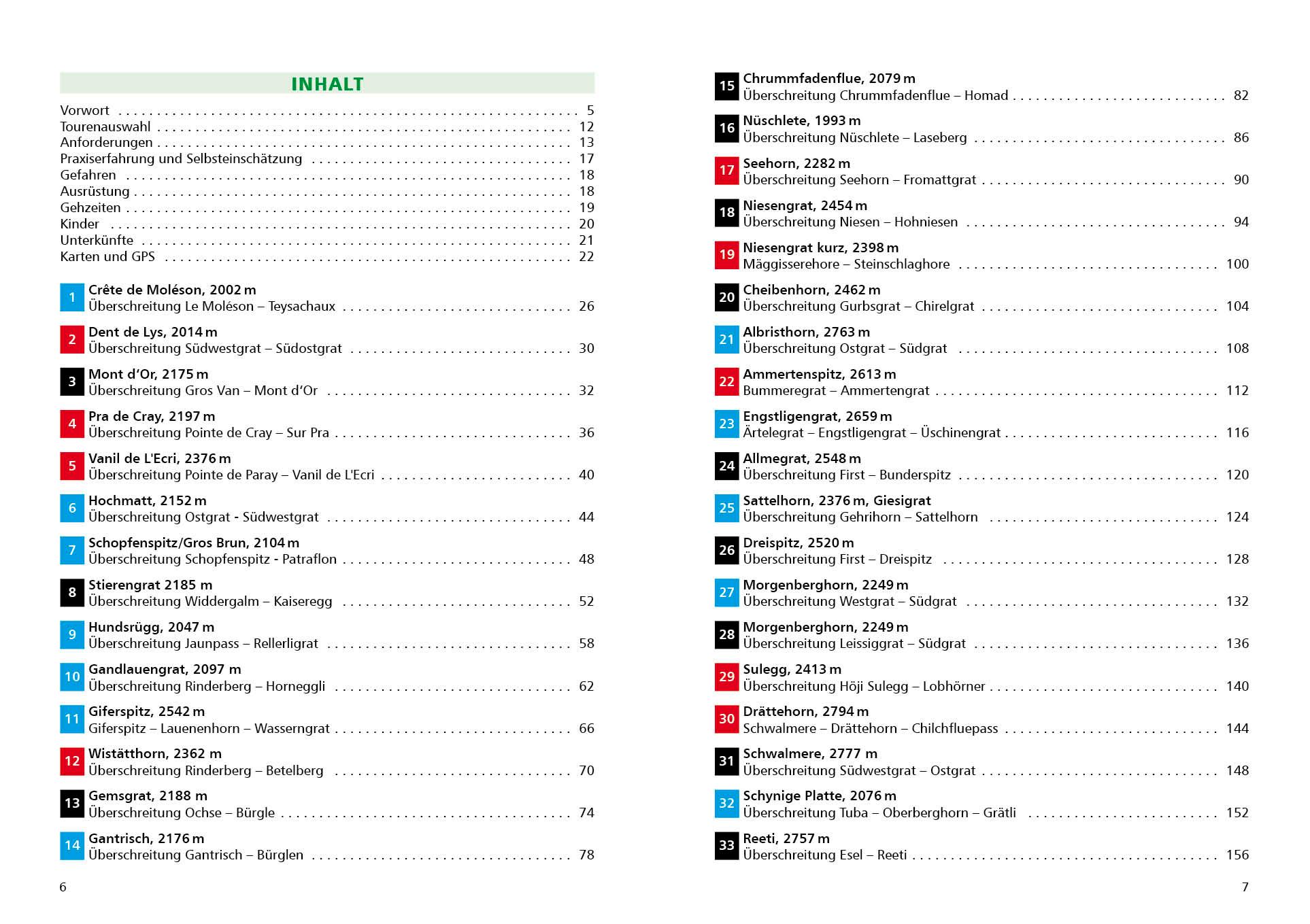 Beispielinhalt (Bild) Gratwandern Schweiz