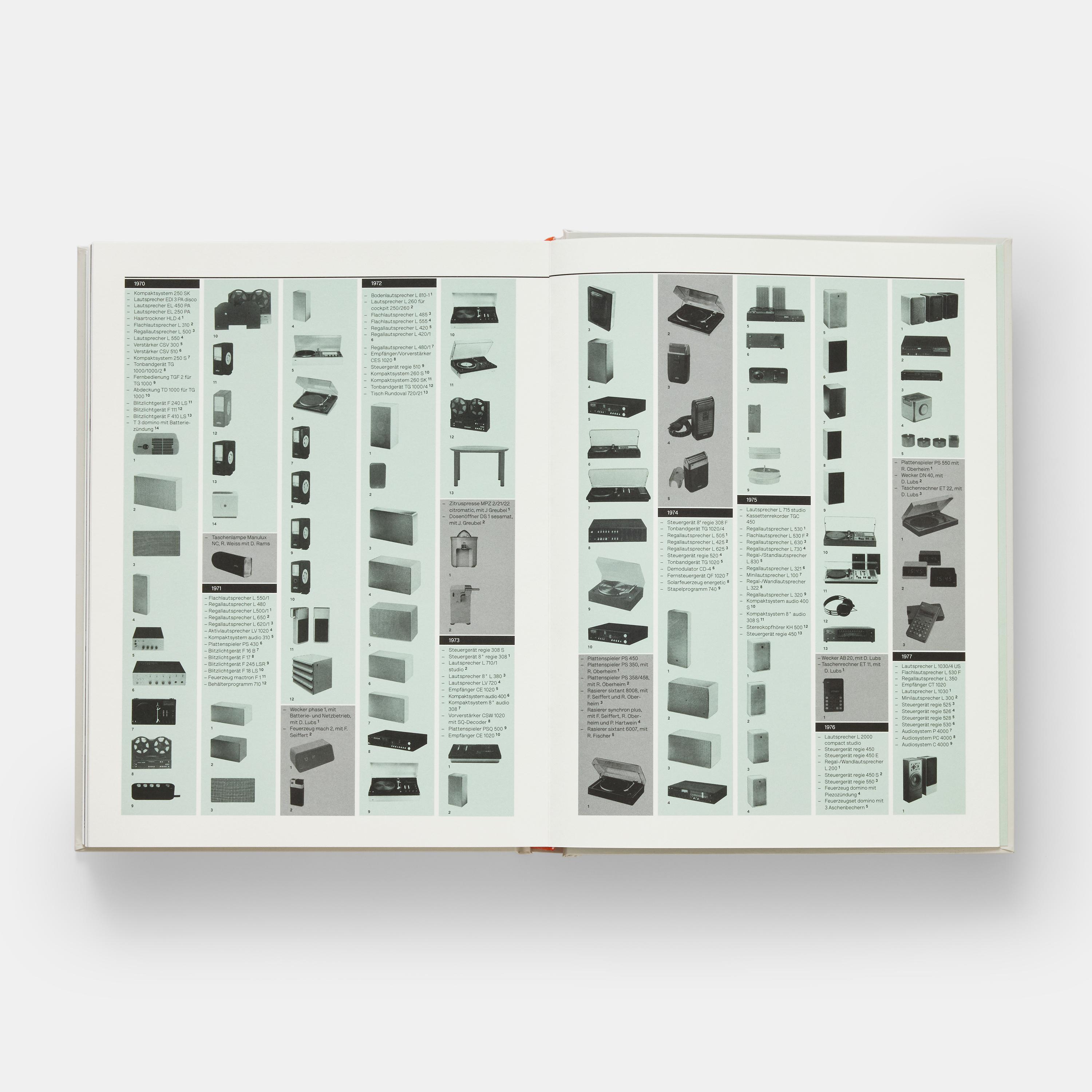 Beispielinhalt (Bild) Dieter Rams: So wenig Design wie möglich