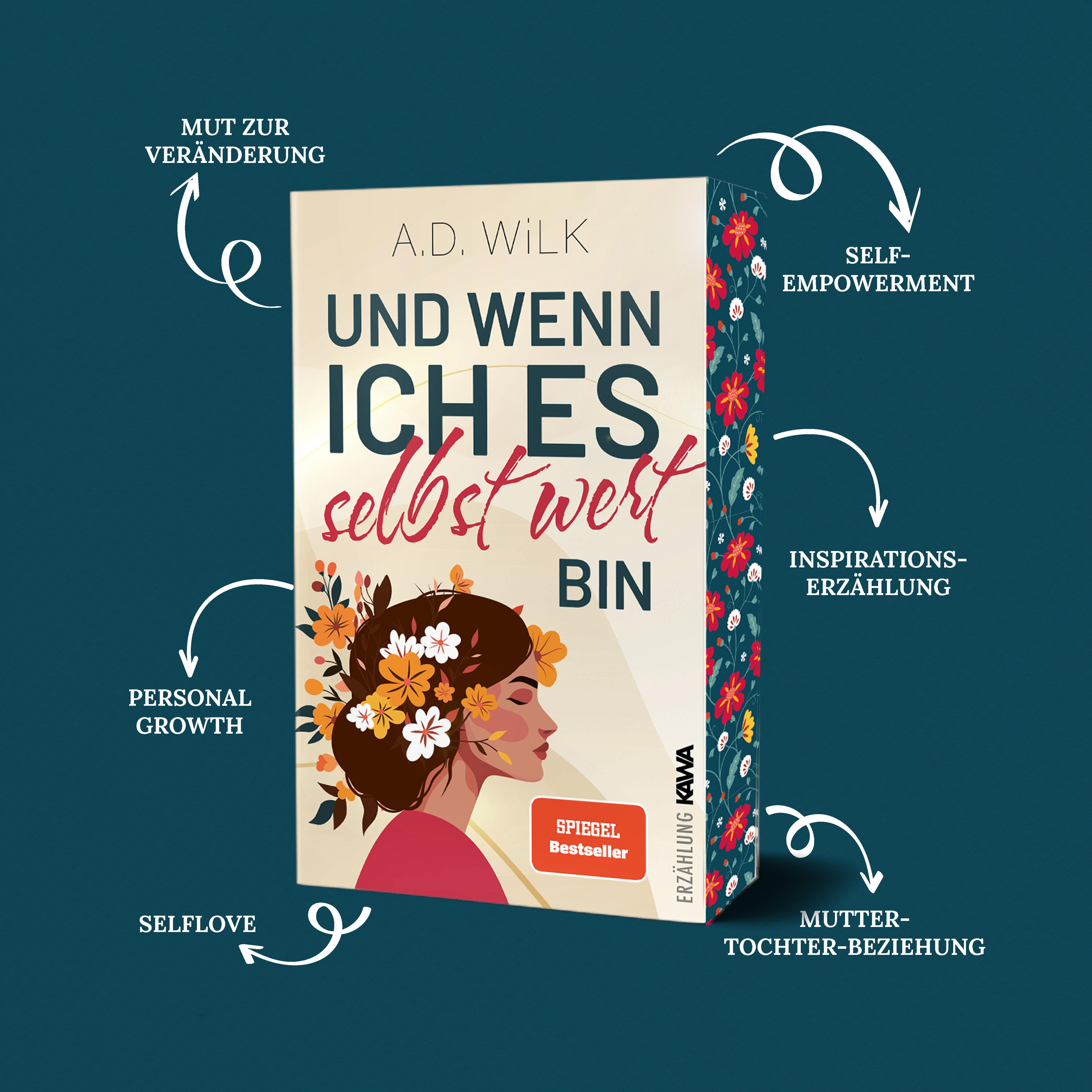 Beispielinhalt (Bild) Und wenn ich es selbst wert bin