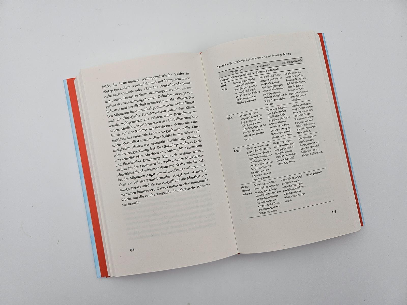 Beispielinhalt (Bild) Mehr Emotionen wagen