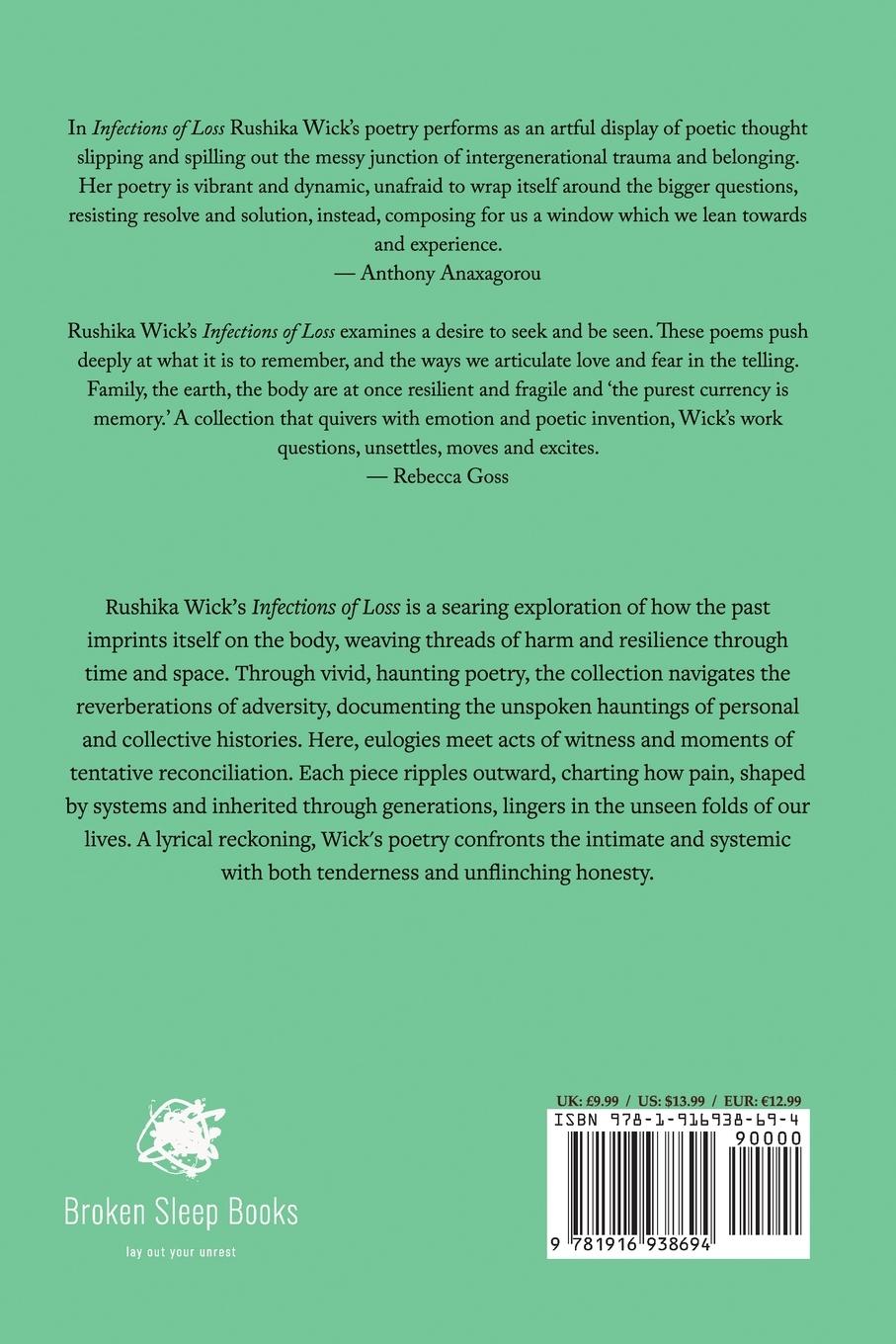 Rückseitencover Infections of Loss