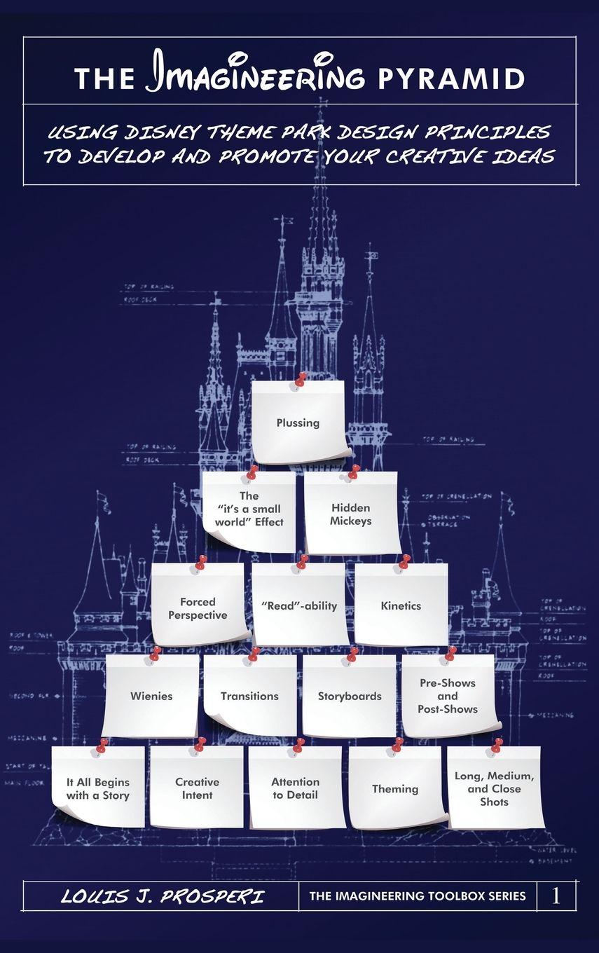 Vorderes Coverbild The Imagineering Pyramid
