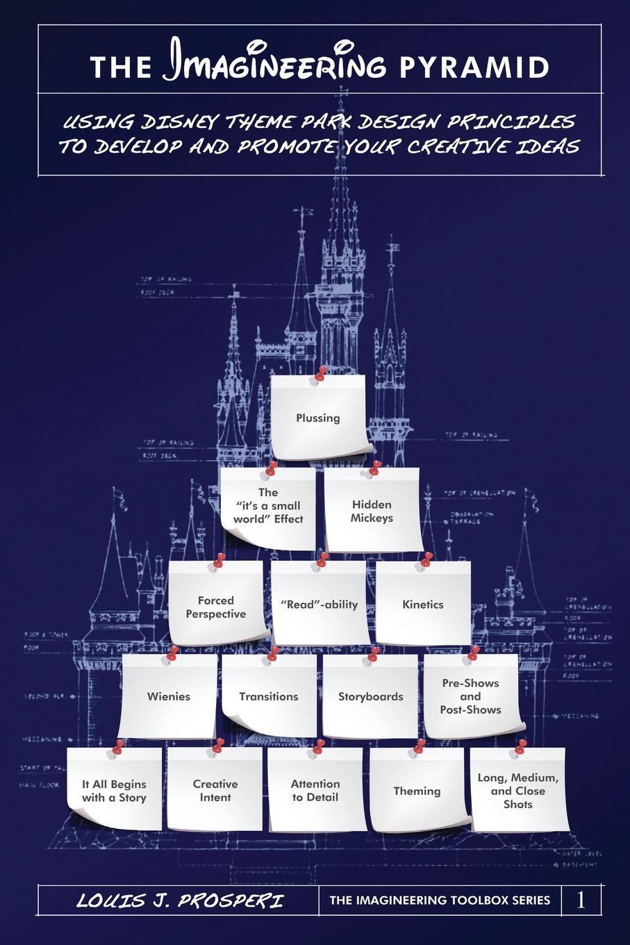 Vorderes Coverbild The Imagineering Pyramid