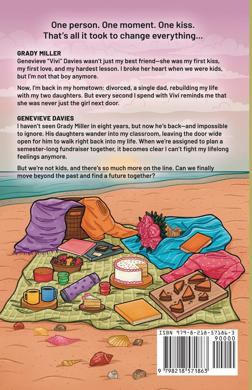 Rückseitencover Always Been Yours