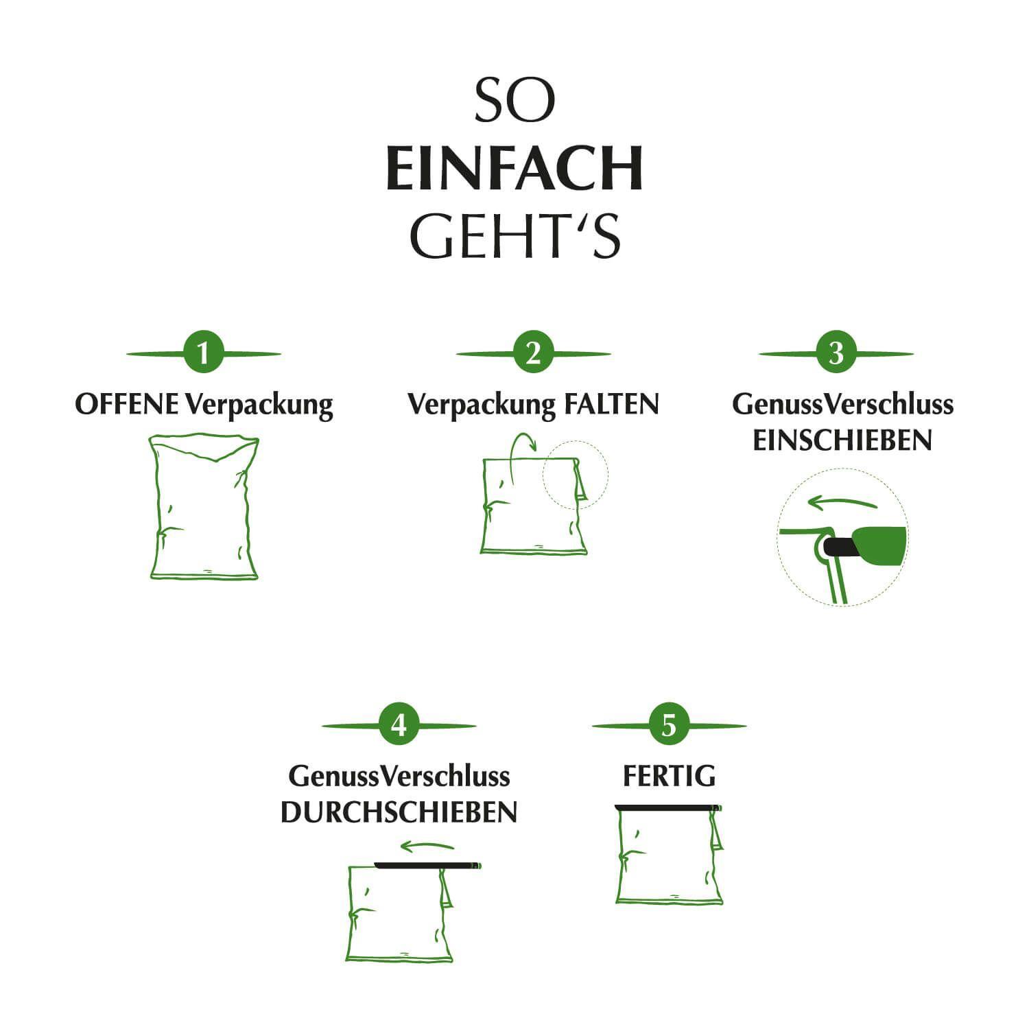 Beispielinhalt (Bild) GenussVerschluss | 6er Set